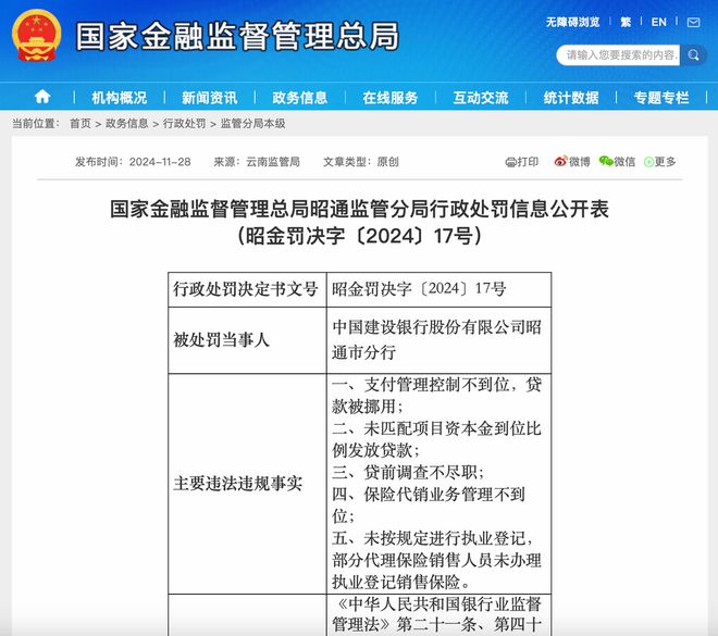 建设银行昭通分行因保险代销业务管理不到位等被罚款908万元